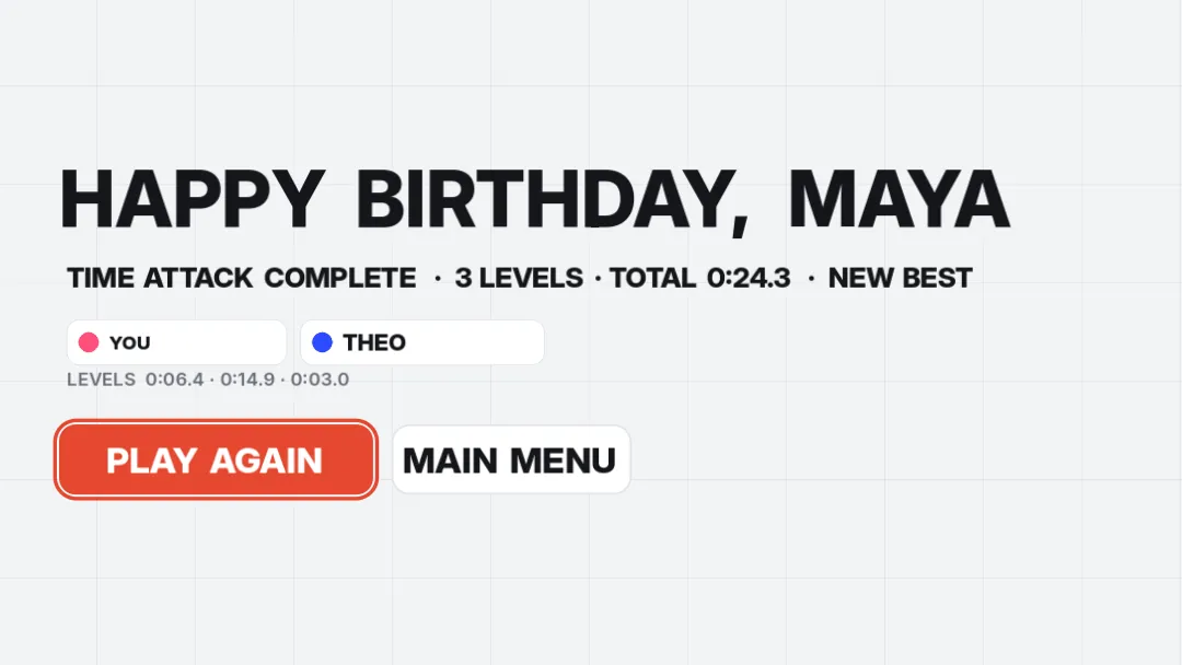 The game's results screen: HAPPY BIRTHDAY, MAYA.